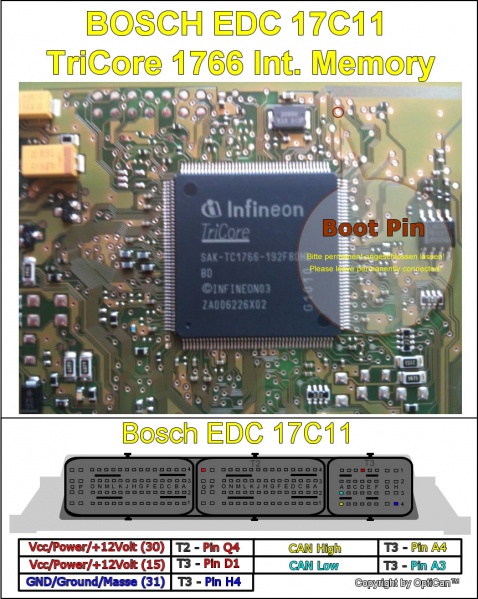 Bosch EDC 17C11 (Renault) pinout diagram 1